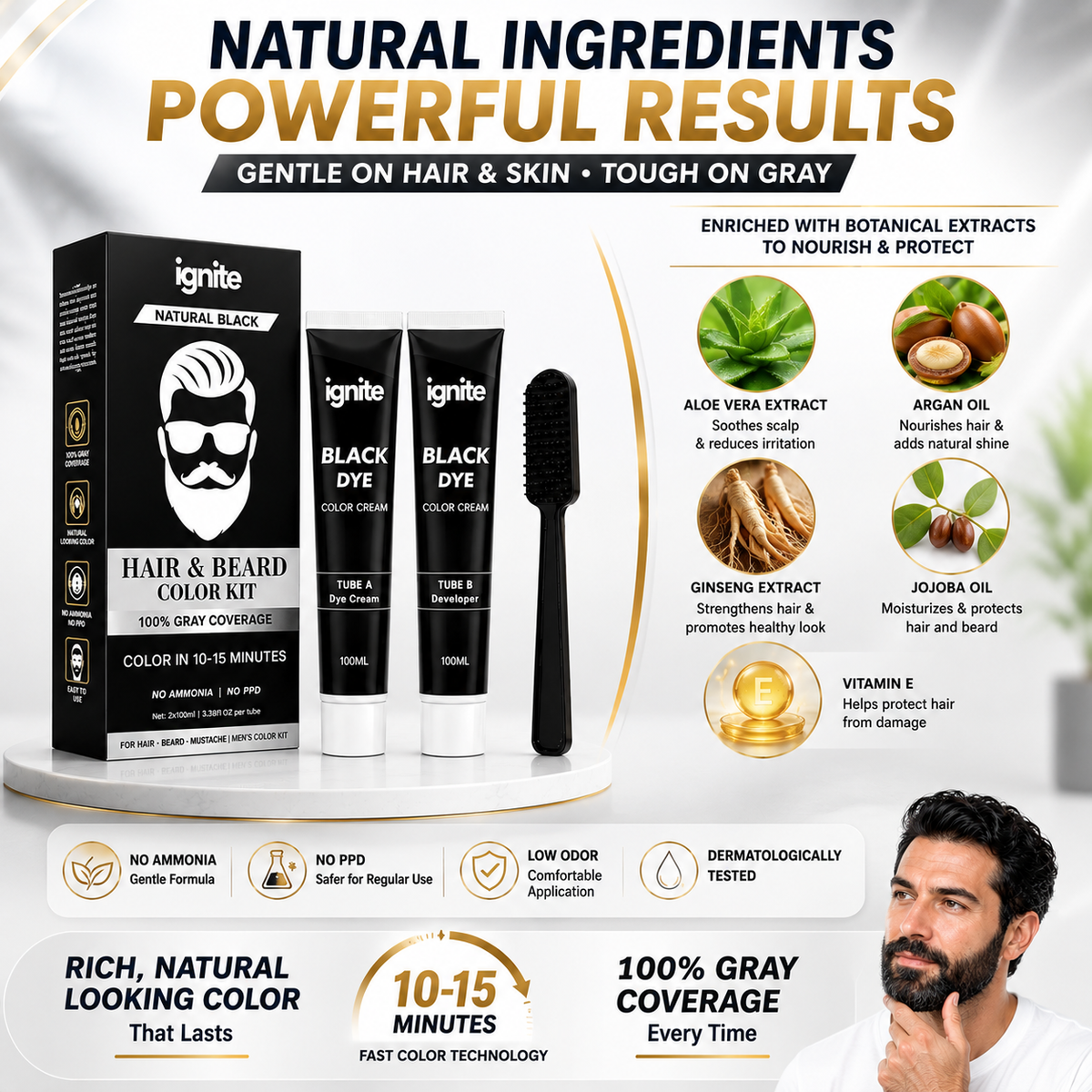 Ignite Hair & Beard Dye Cream for Men – Natural Black, 100% Gray Coverage