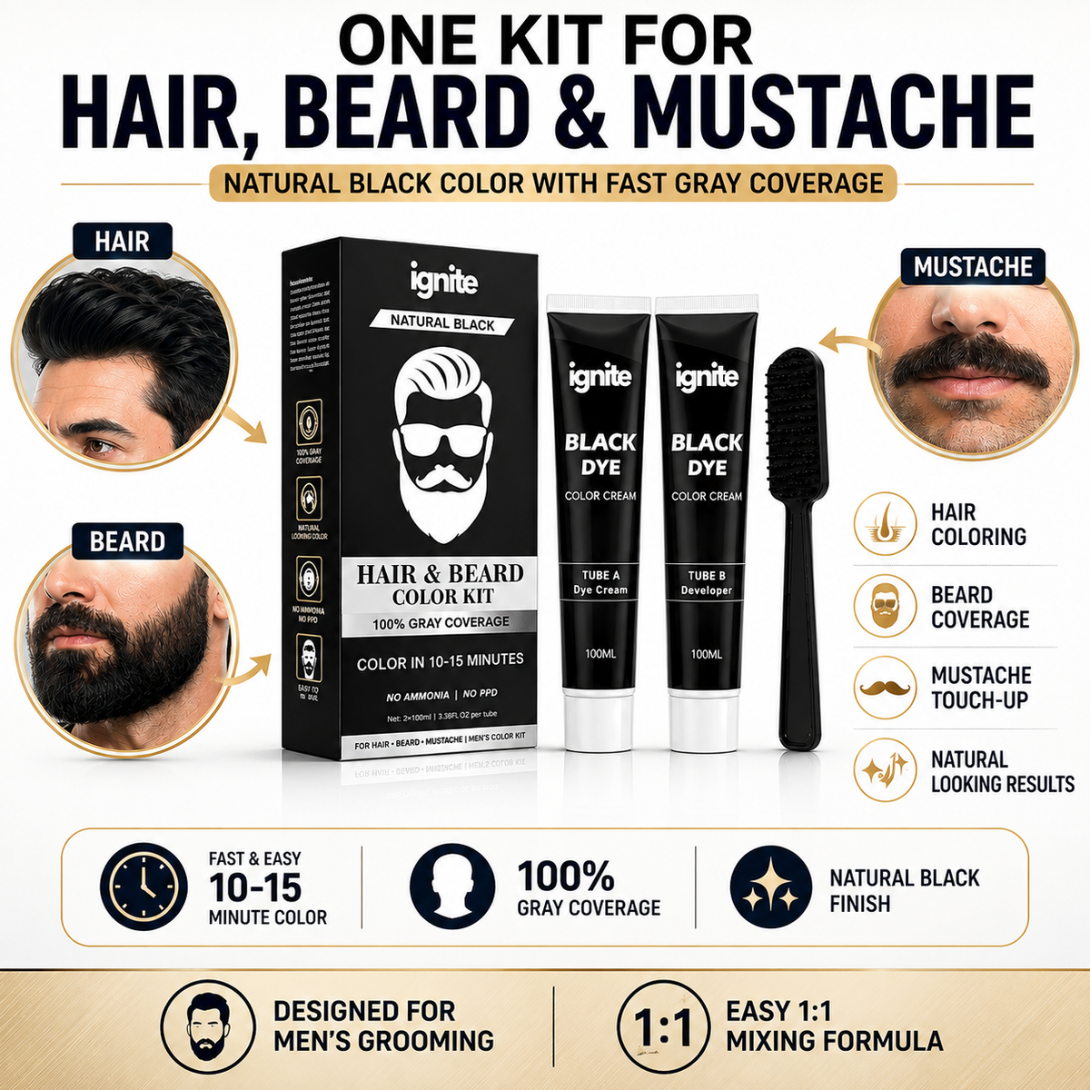 Ignite Hair & Beard Dye Cream for Men – Natural Black, 100% Gray Coverage